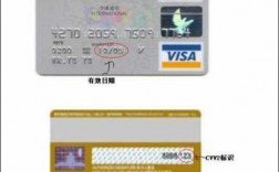 信用卡的cvv是什么（信用卡cvv是什么意思 银行卡）