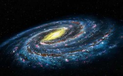 银河系是什么样的（银河系是什么样的?）