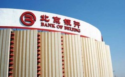 北京银行以前叫什么（北京银行的前身）