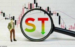 stt股票是什么意思（股票st指什么）