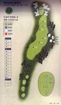 山东打高尔夫办什么卡（山东高尔夫球场分布图）-图2