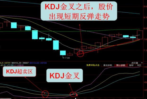 股票k融什么意思（股票kkr是什么意思）-图3