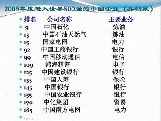 中国石化保险属于什么关系（中国石化保险属于什么关系类型）-图2