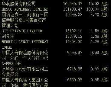 香港人用什么看股票（香港人用什么看股票涨跌）-图3