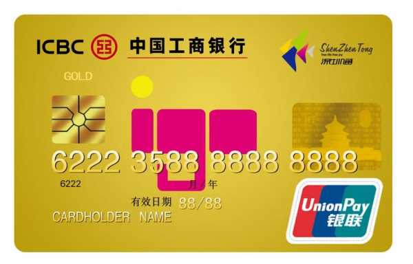 工行信用卡有什么用（中国工商银行的信用卡是什么样子的）-图3