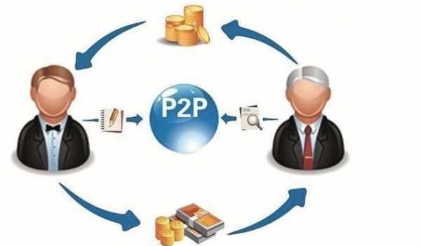 p2p融资平台是什么（p2p项目融资平台）-图2