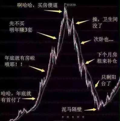 股票问什么买不了（股票我为什么买不了）-图3
