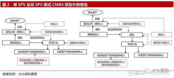 武汉cmb是什么意思（cmbs和cmbn是什么意思）-图3