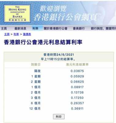 香港基准利率是什么（香港利率p 基准利率）-图3