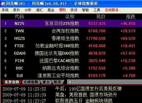 香港人用什么股票软件（香港股票软件哪个好）-图1