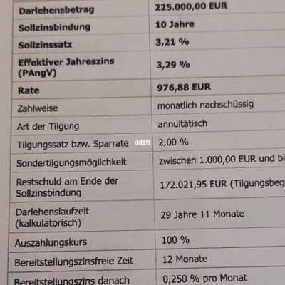 在德国买什么可以贷款利率（在德国买什么可以贷款利率低的）-图2