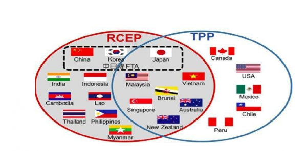 什么叫RCEP的建立意义（rcep的含义）-图3